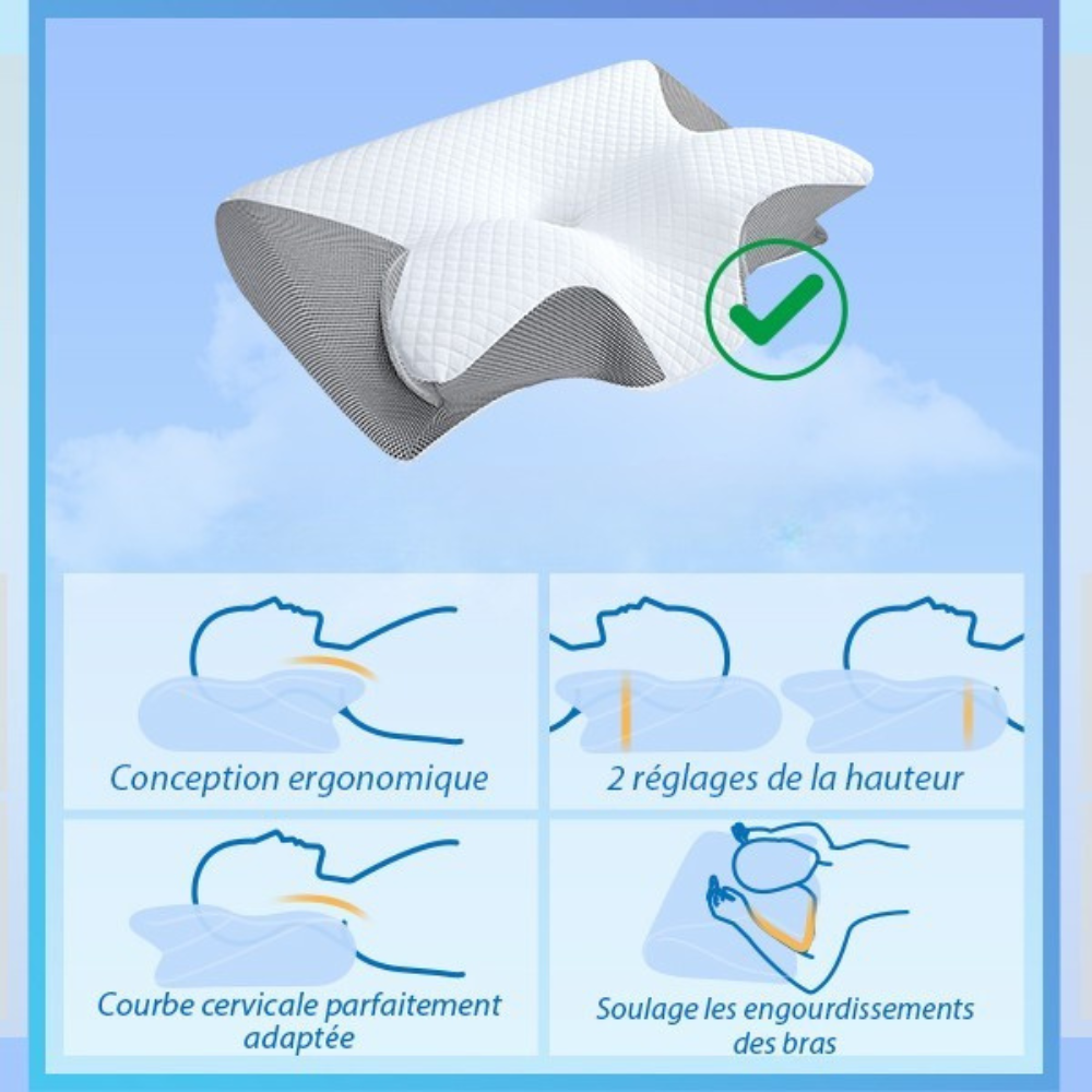 Oreiller Ergonomique Cervical TitanSleepâą