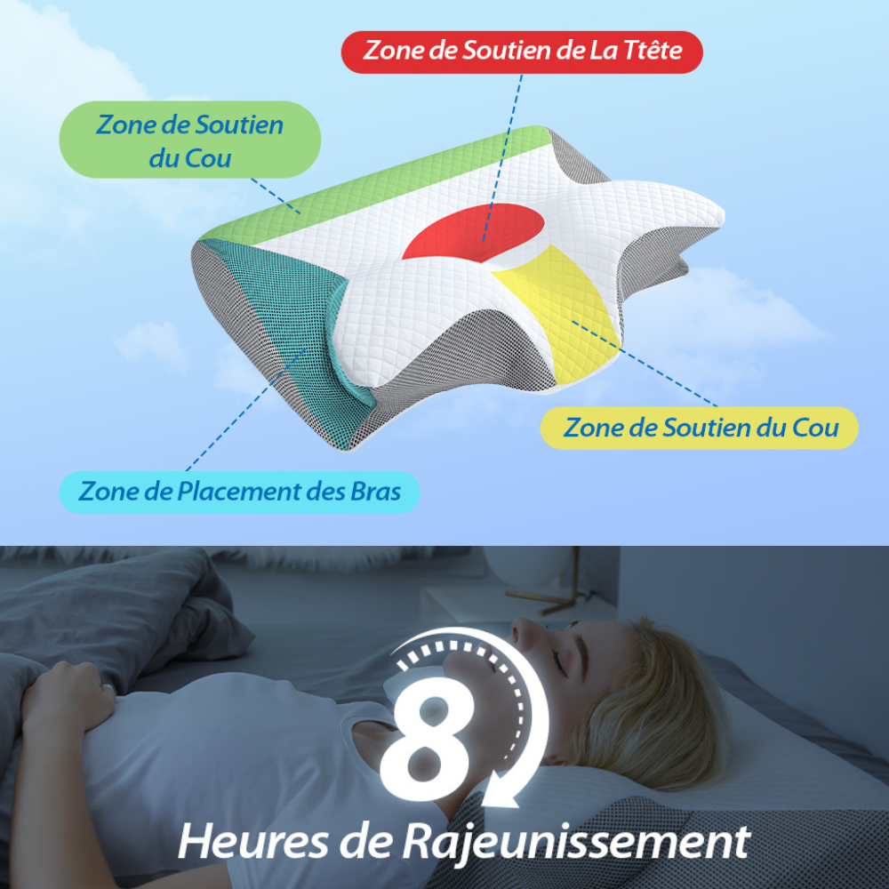 Oreiller Ergonomique Cervical TitanSleepâą