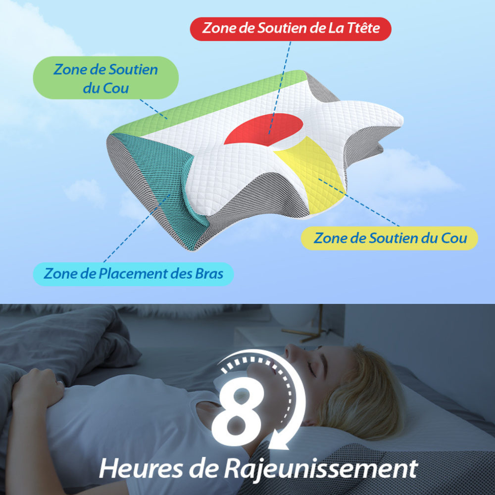 Oreiller Ergonomique Cervical TitanSleep™